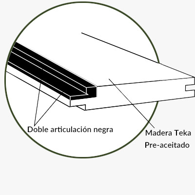 SUELOS-DE-MADERA-IDEAL-PARA-BANO-COCINA-SPA-ZONA-HUMEDA-CUAL-ELEGIR SUELOS-DE-MADERA-IDEAL-PARA-BANO-COCINA-SPA-ZONA-HUMEDA-CUAL-ELEGIR